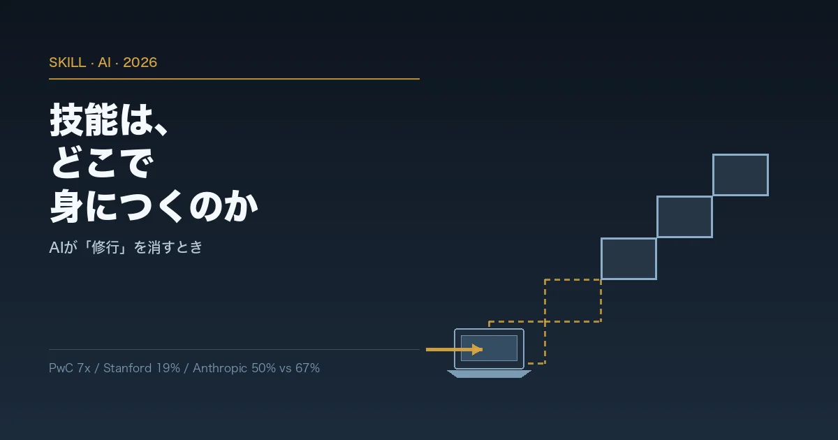 途中の段が抜けた階段と、その脇に置かれたノートPCのイメージ図。