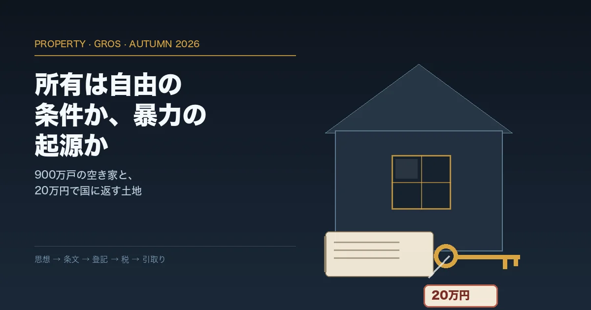 登記簿と鍵を握る手の奥に空き家の窓、手前に「20万円」の札が置かれたイメージ図。
